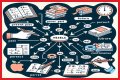 Discovering The World Of Huh Verb Oard: A Deep Dive Into Linguistic Curiosities