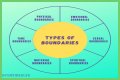 Torturous Sex: Understanding The Complexities And Boundaries